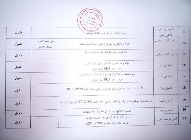 مذكرات التخرج ماستر تجارة دولية 3