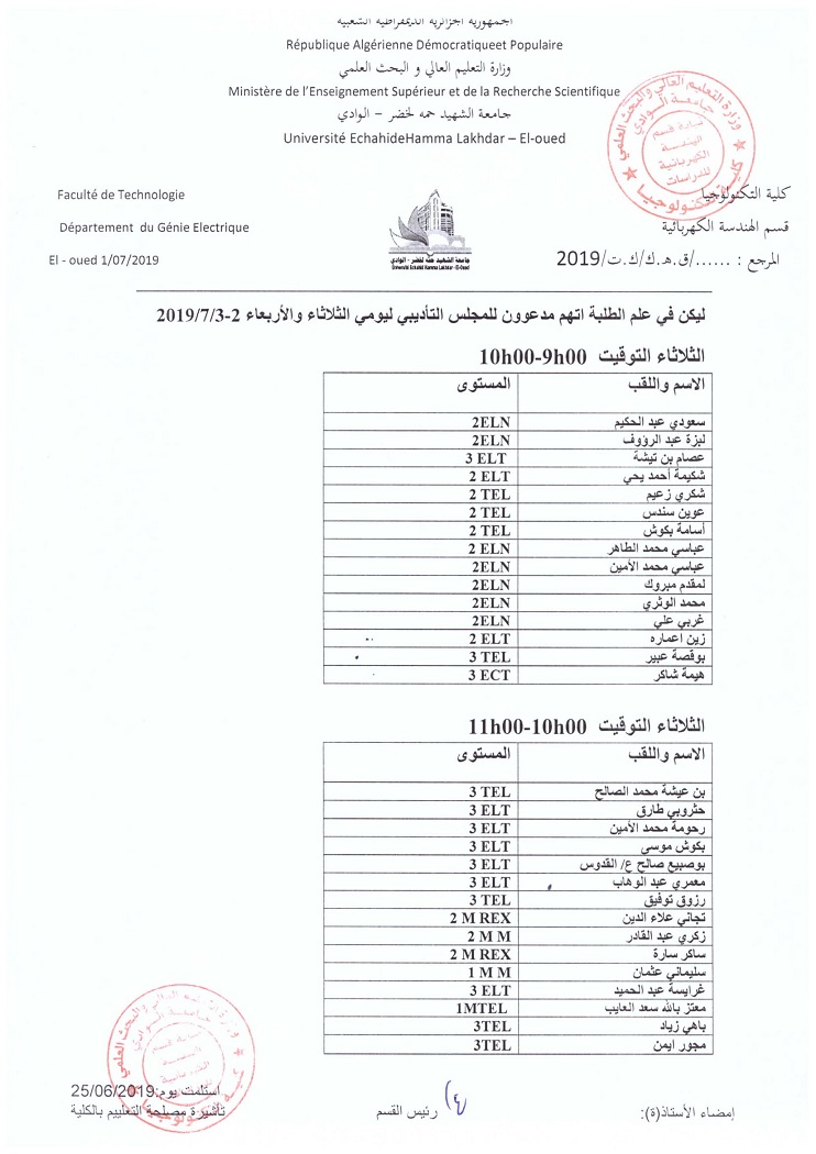 المجالس التاديبية 2019 1