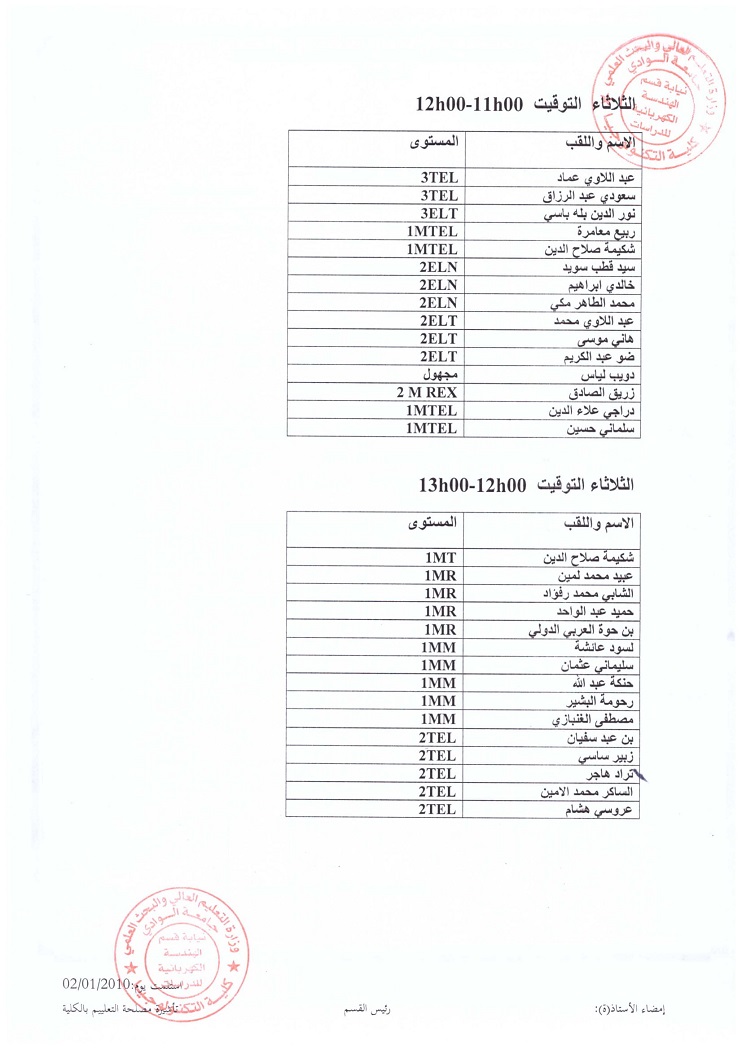 المجالس التاديبية 2019 2