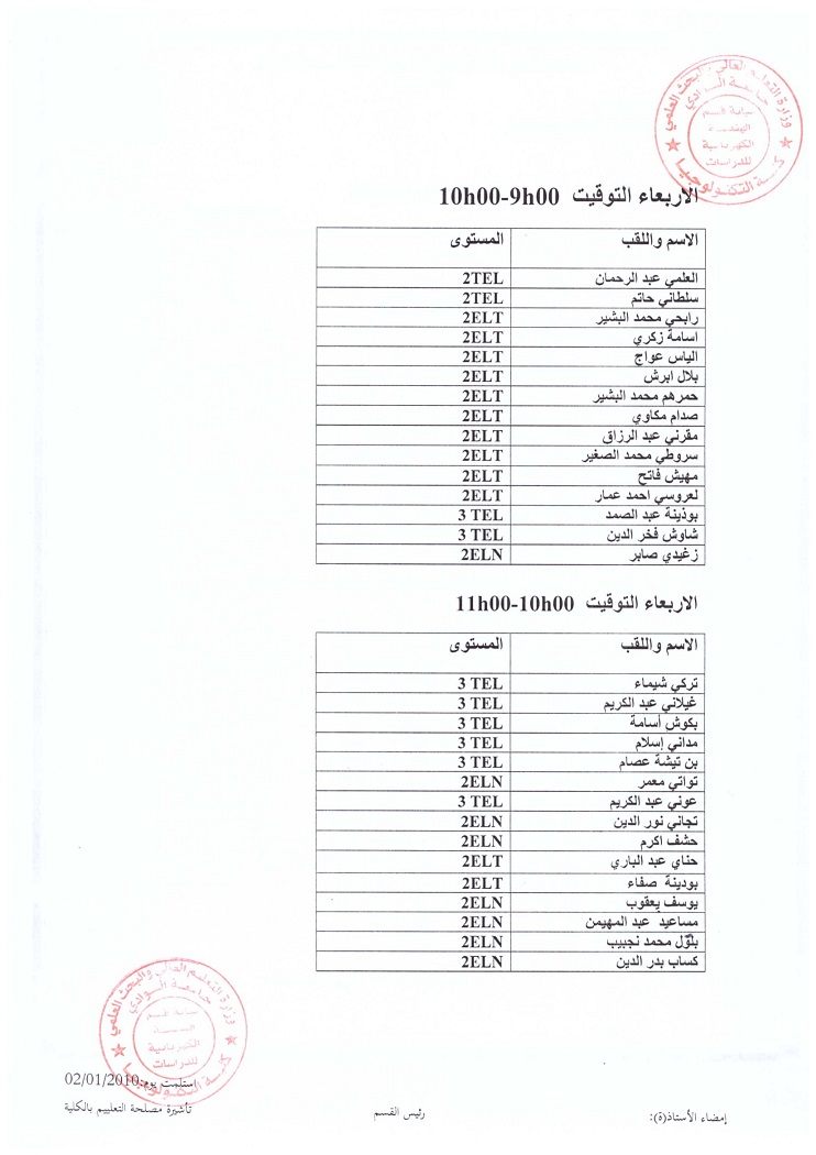 المجالس التاديبية 2019 3