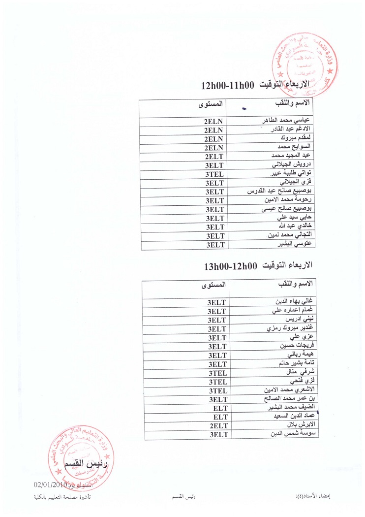 المجالس التاديبية 2019 4