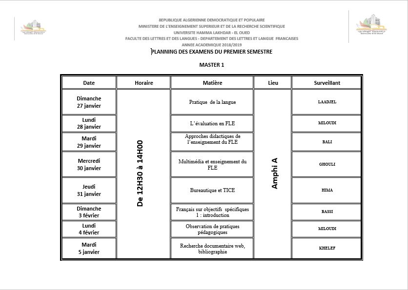 planning examens S1 Master1