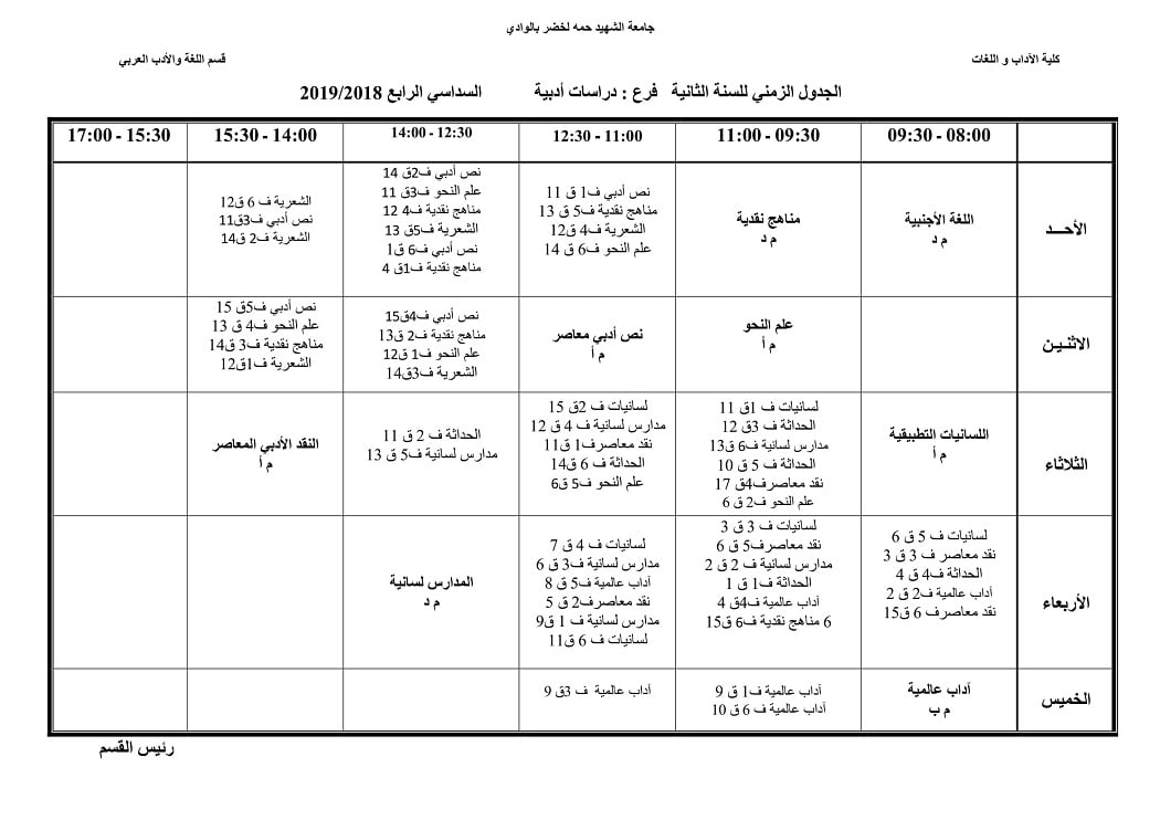 Emploi 04