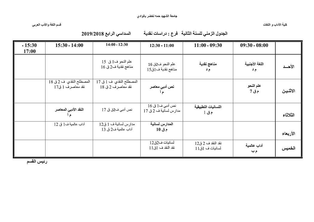 Emploi 05