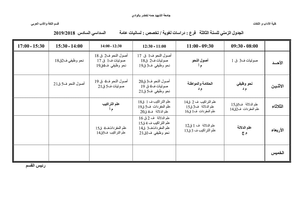 Emploi 06