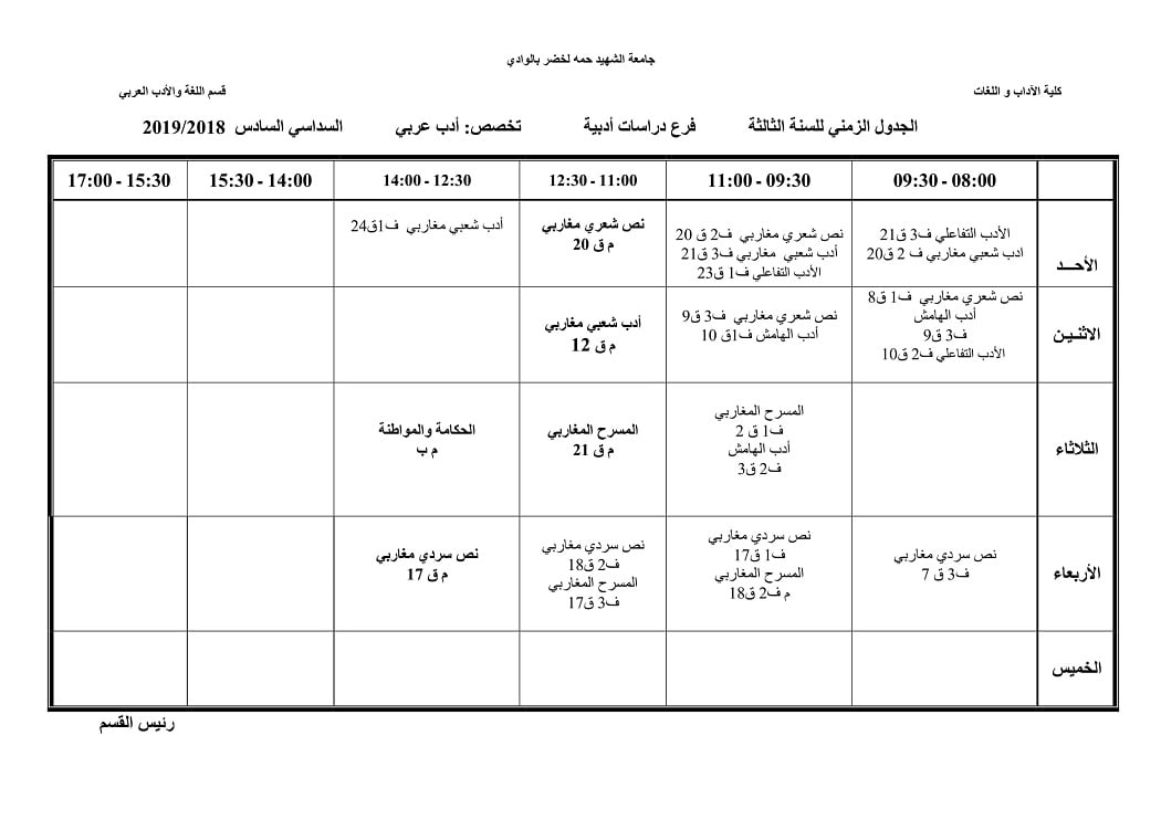 Emploi 07