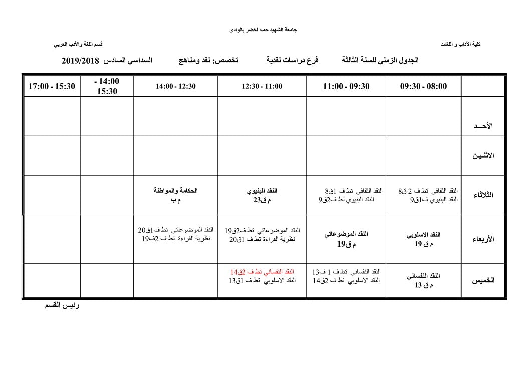 Emploi 08