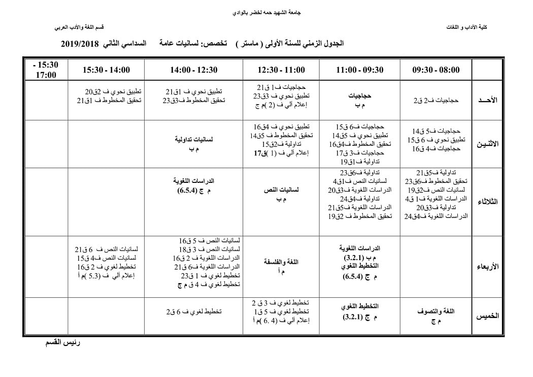 Emploi 09