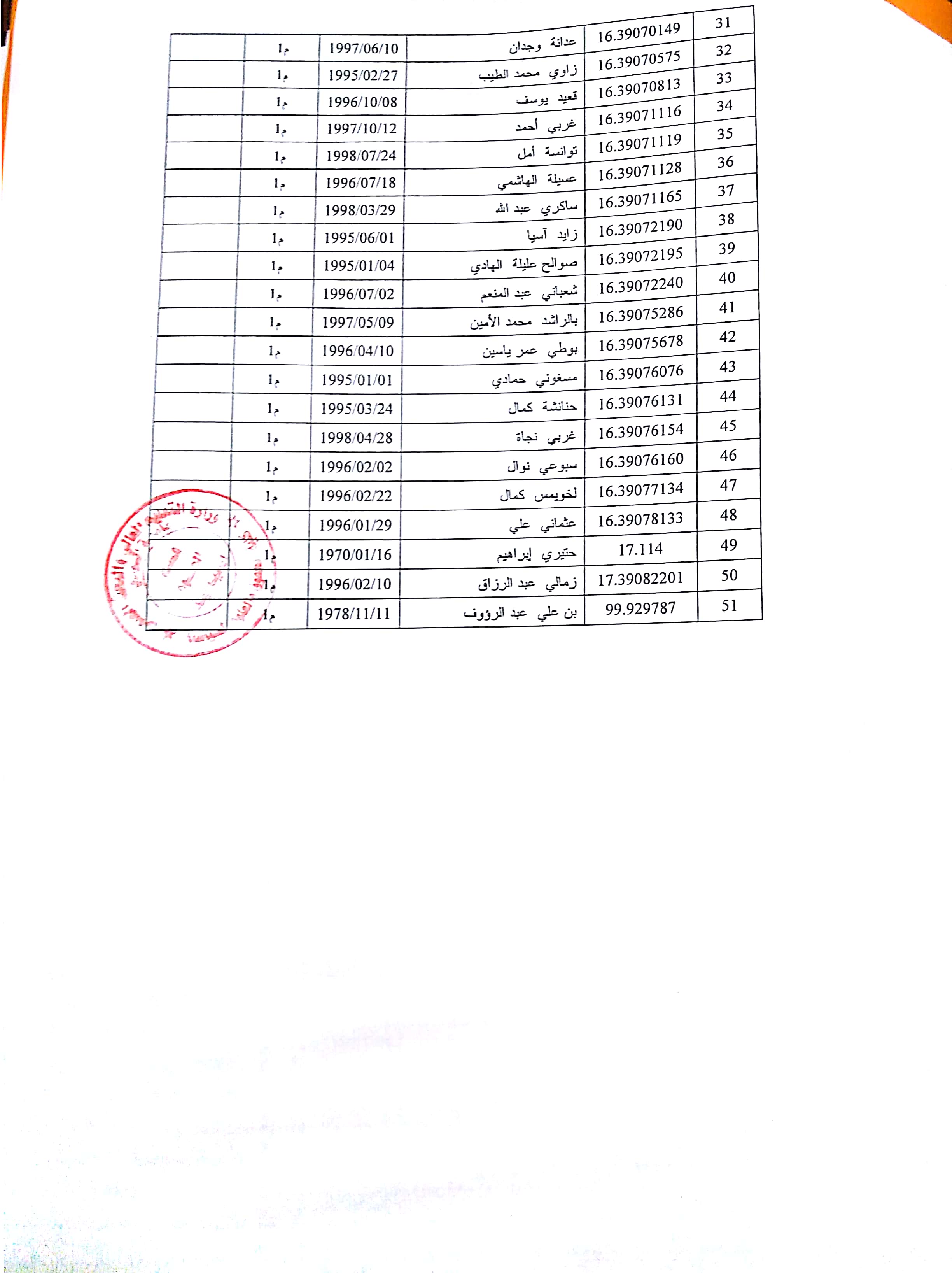 مستند جديد 2019 09 26 (1)