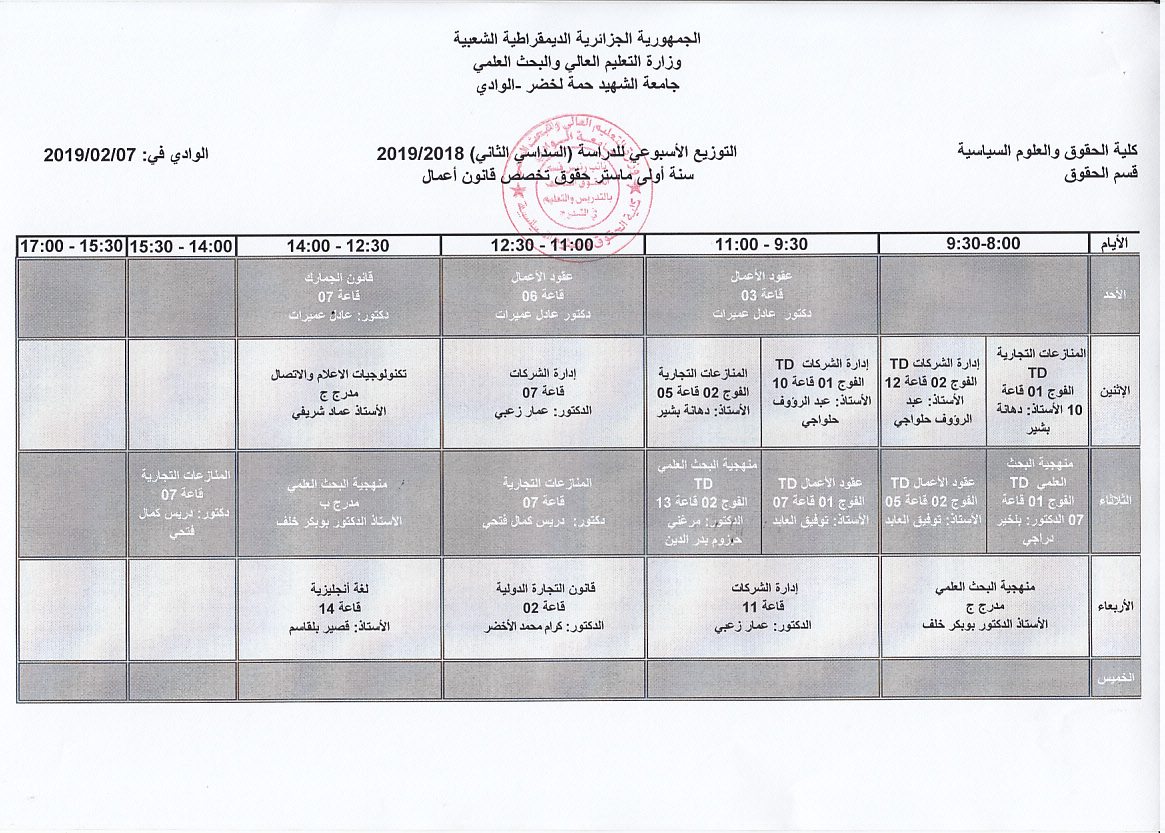 ماستر اعمال