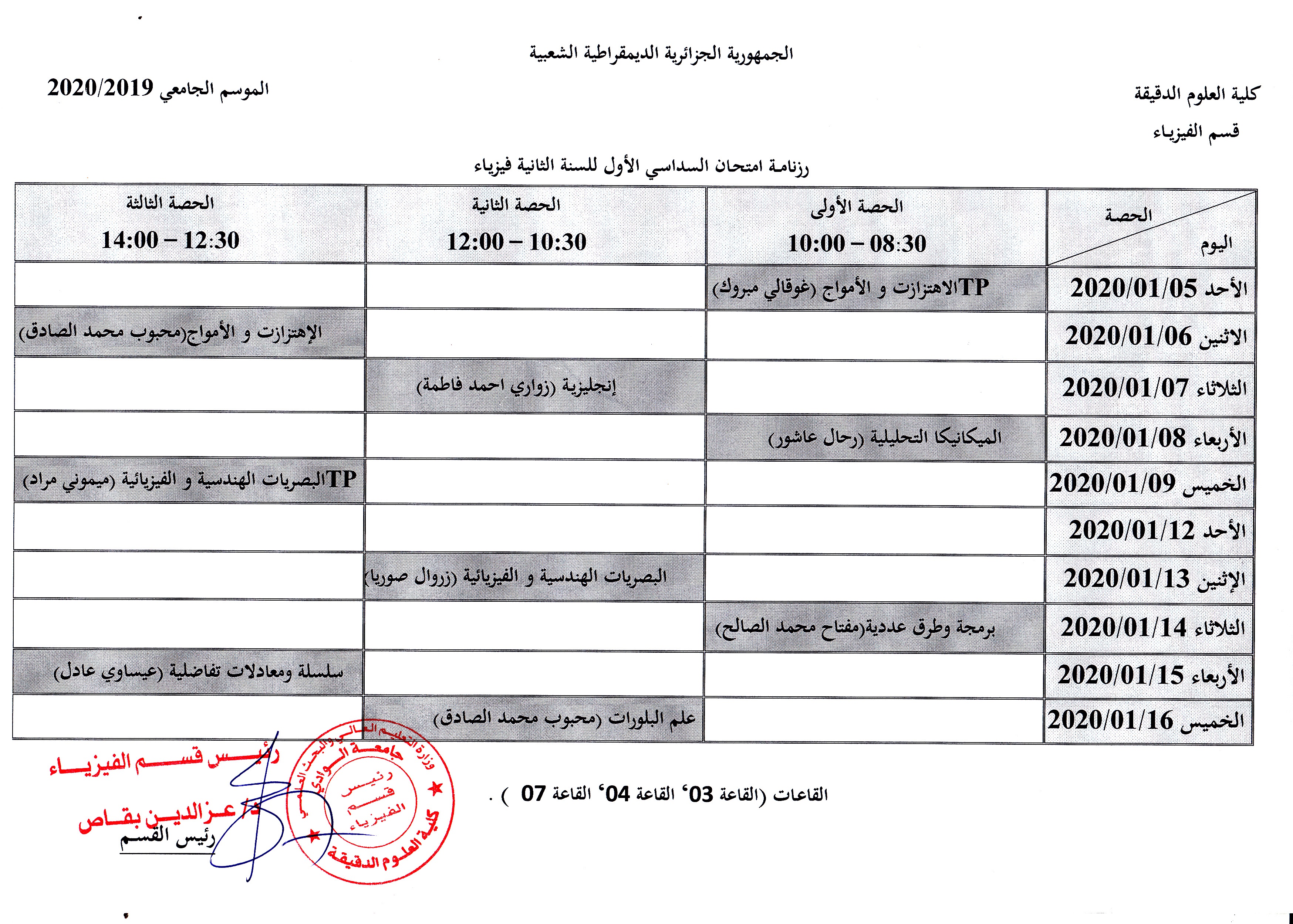 سنة 2فيزياء