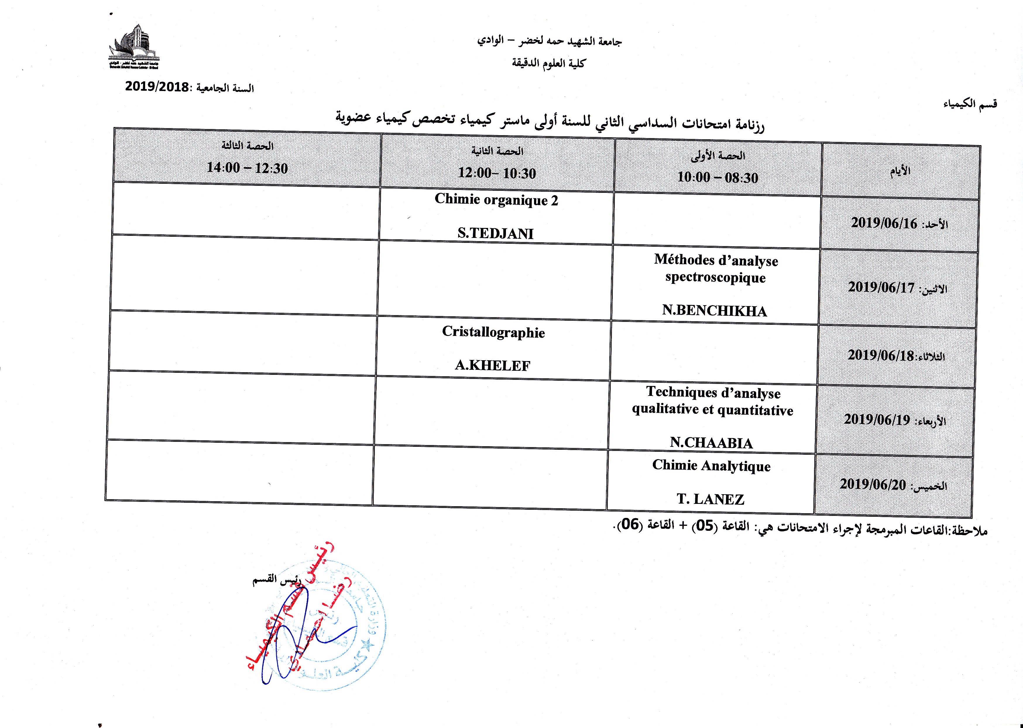 تصحيح جدول إمتحان سنة 1 ماستر كيمياء 0001