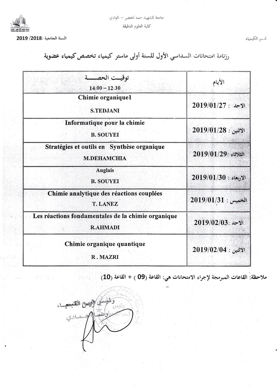 tabl1master  chimie2019 1