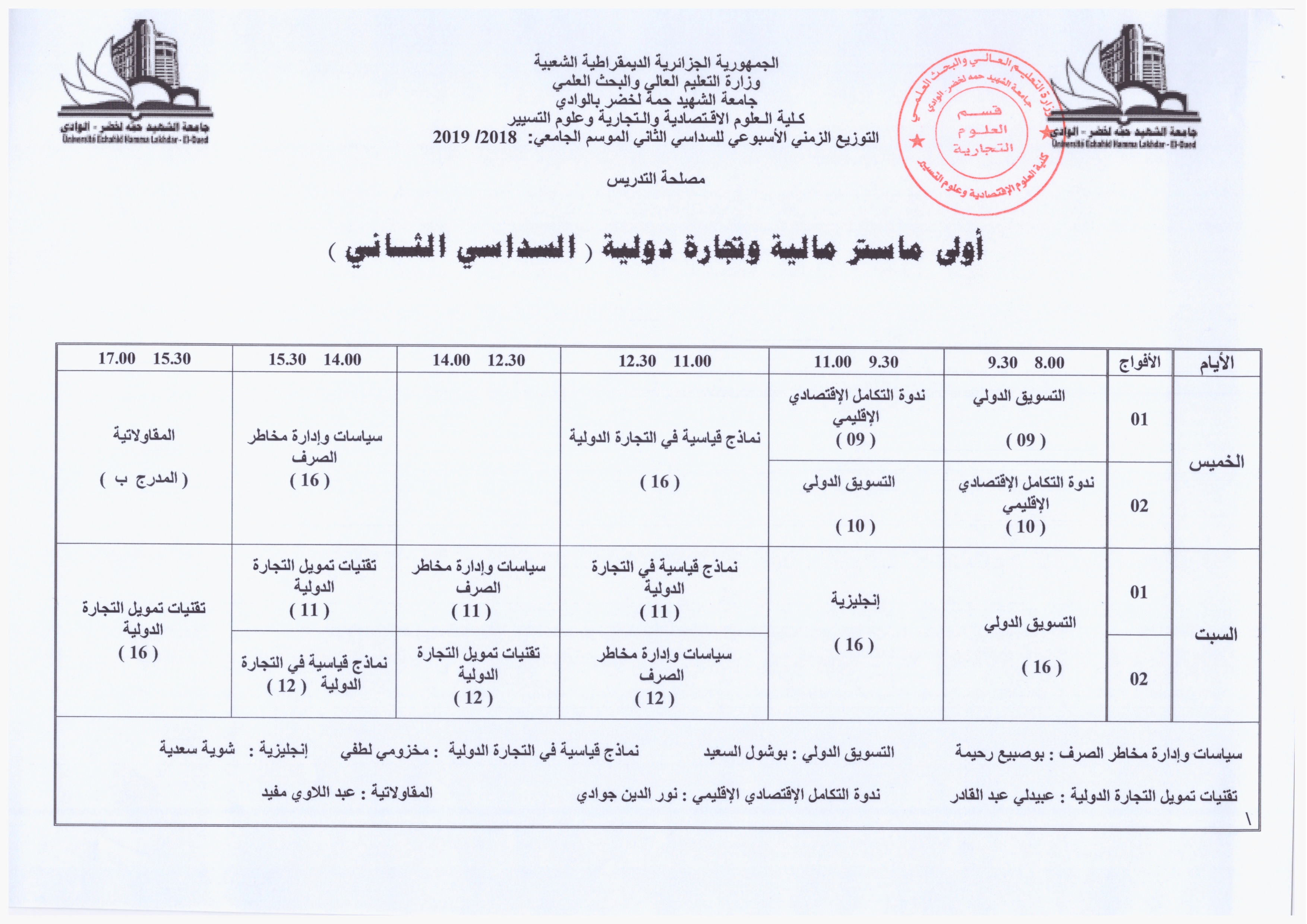 اولى ماستر تجارة دولية