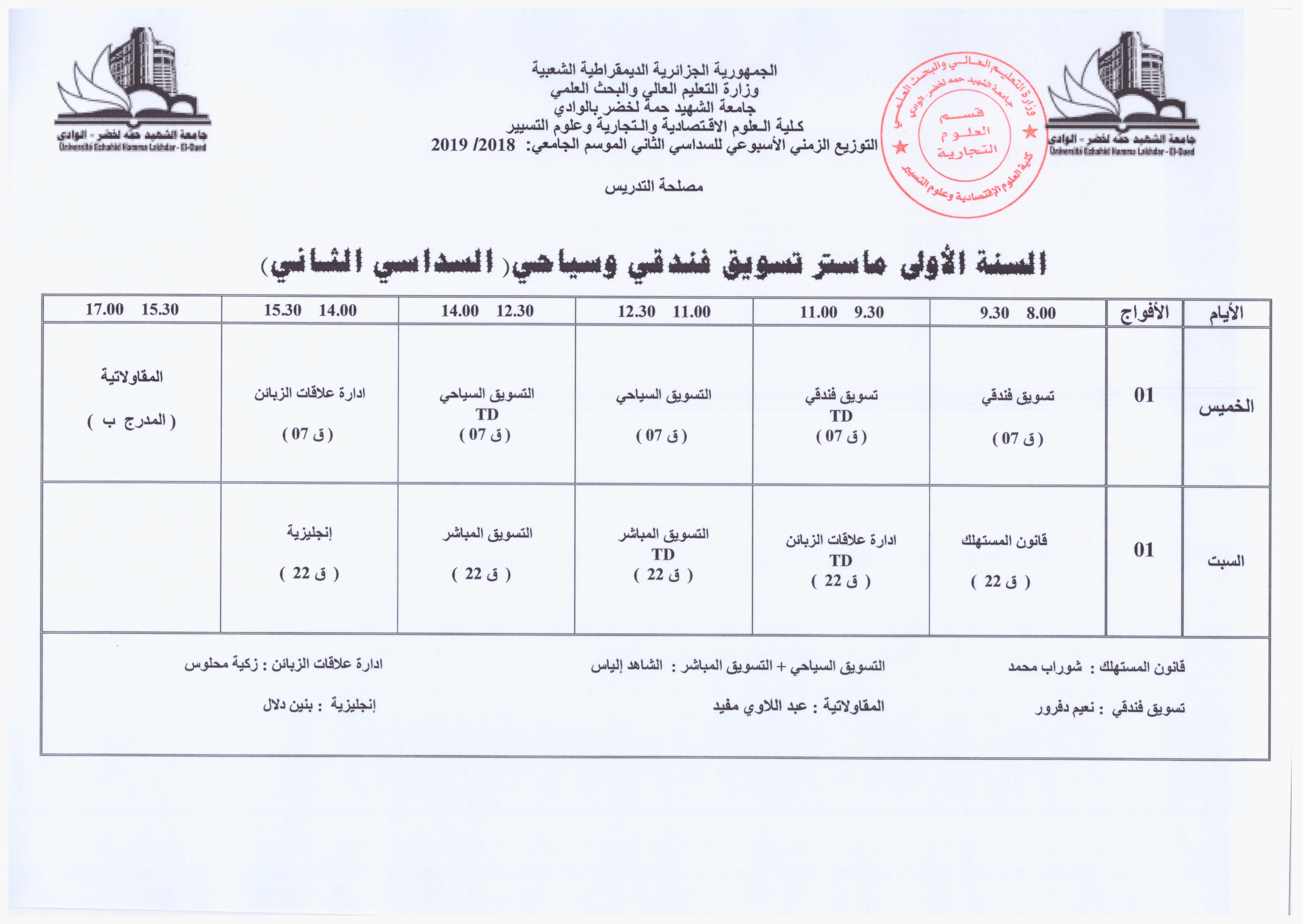 اولى ماستر تسويق سياحي