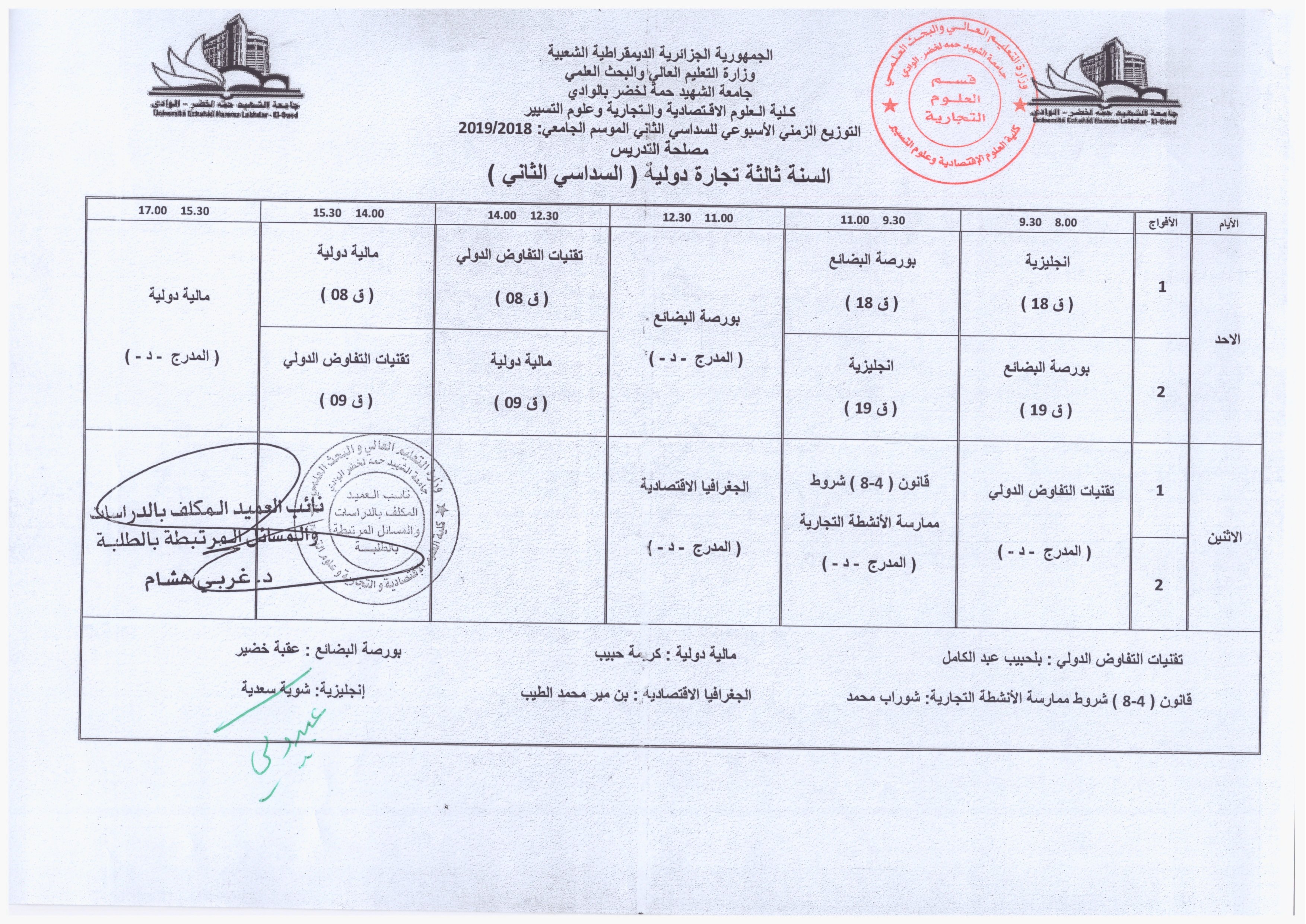 ثالثة تجارة دولية