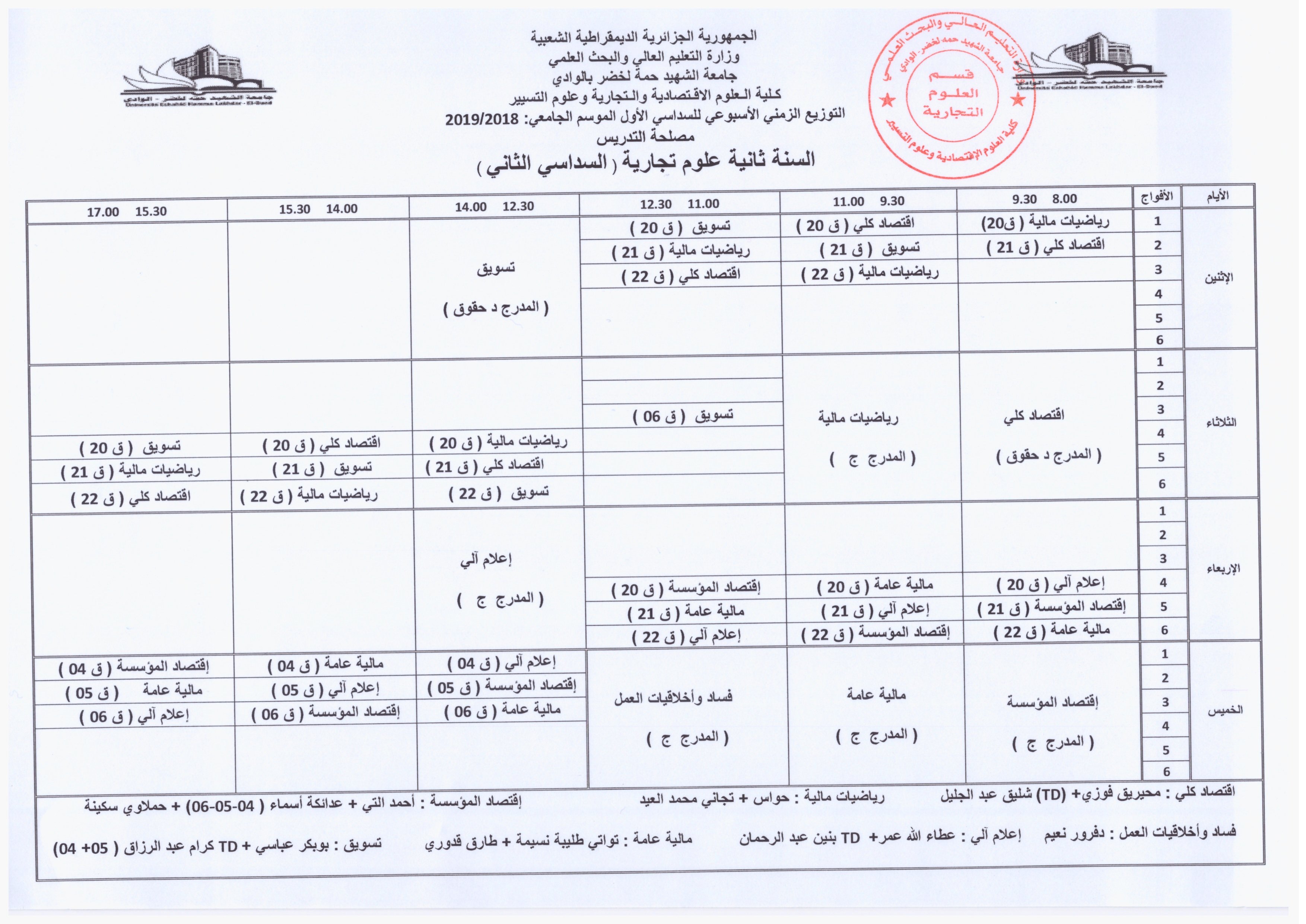 ثانية علوم تجارية