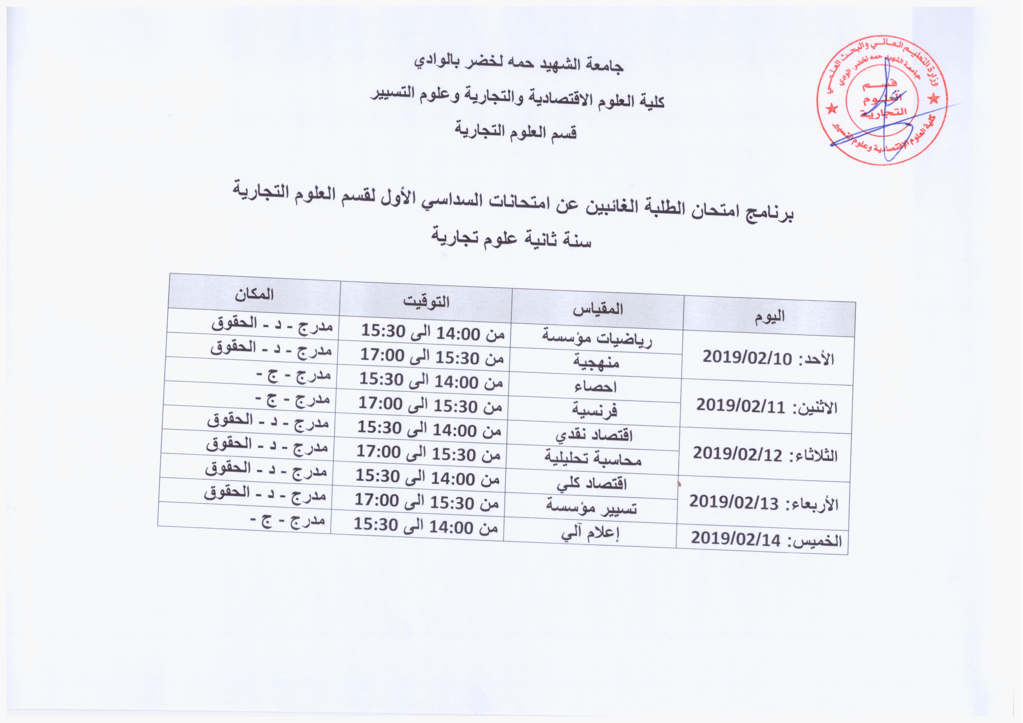 ثانية علوم تجارية