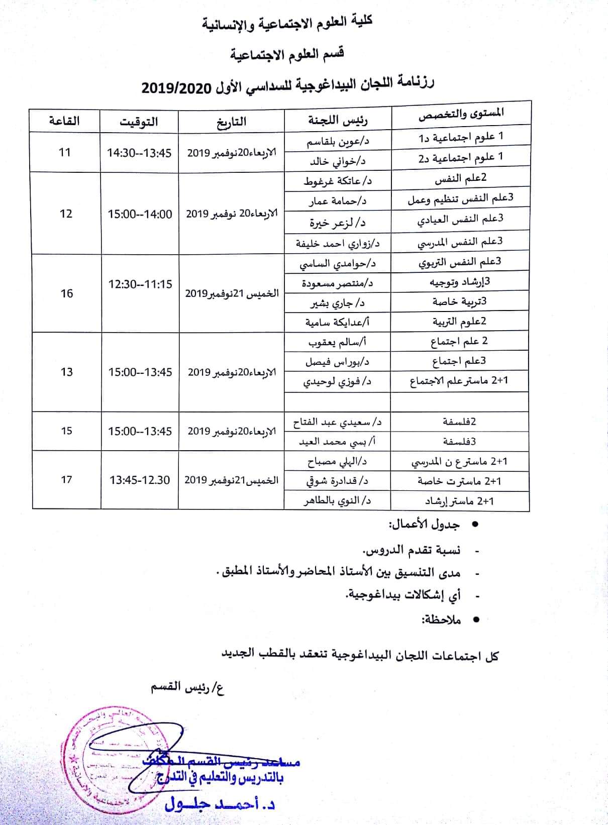 اجتماع اللجان البيداغوجية الاولى للسداسي الاول2019