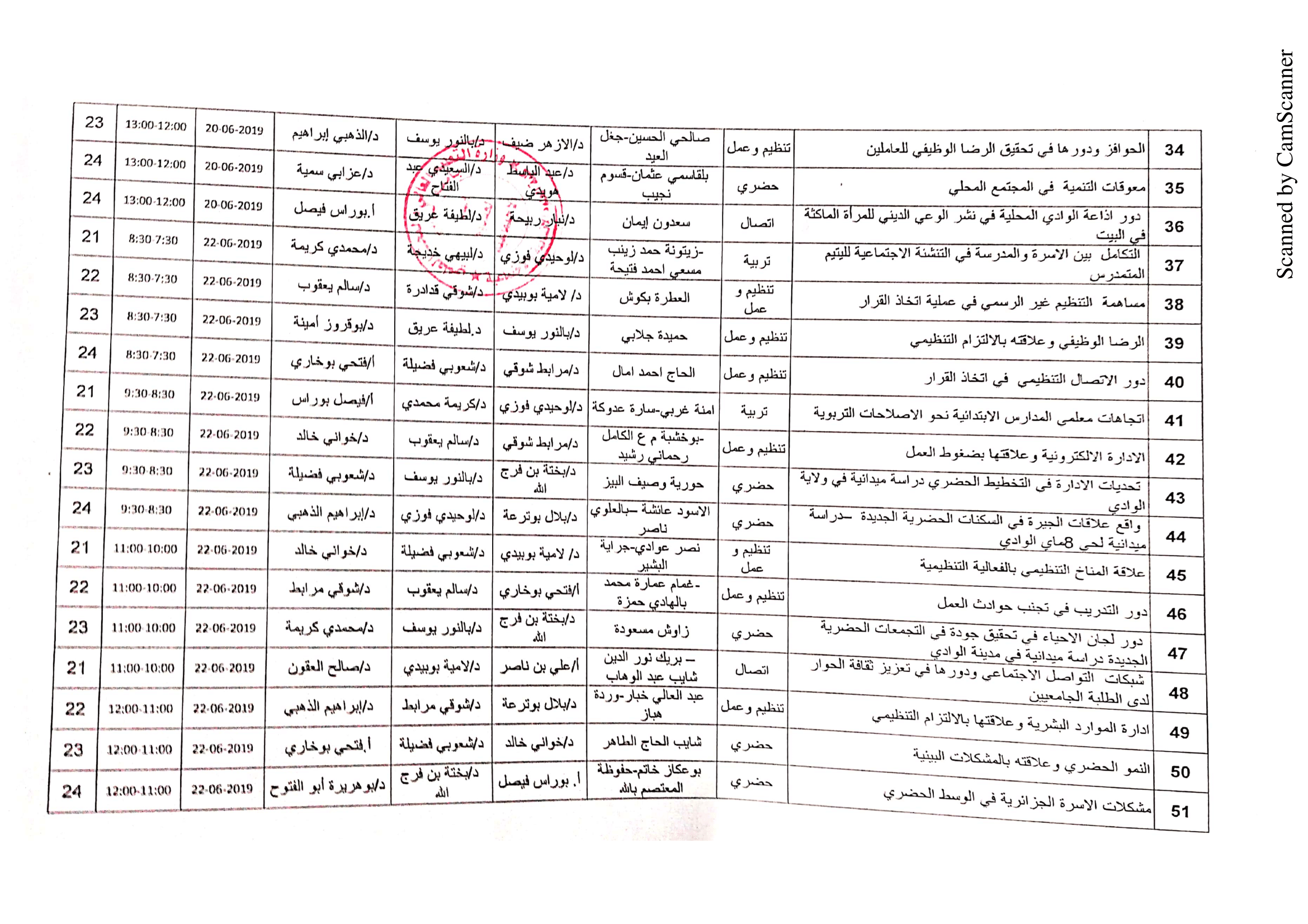 مستند جديد 2019 06 16 12.06.38 3