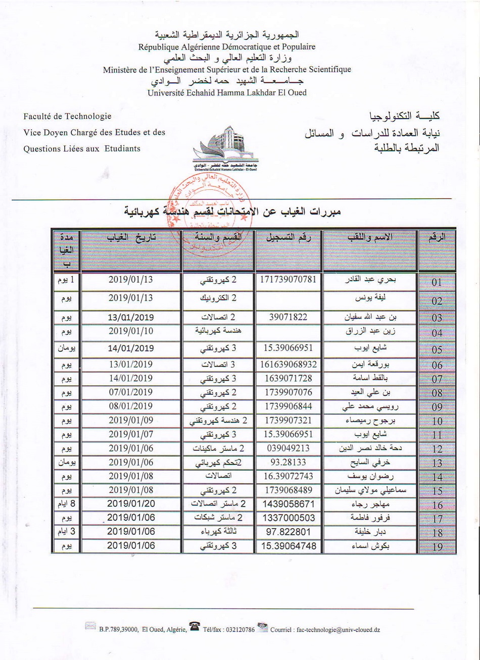 مبررات الغياب عن 1