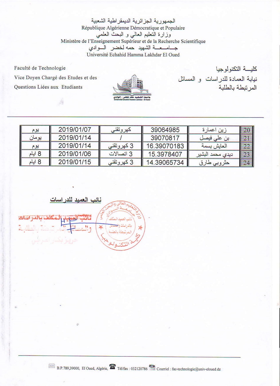 مبررات الغياب عن 2