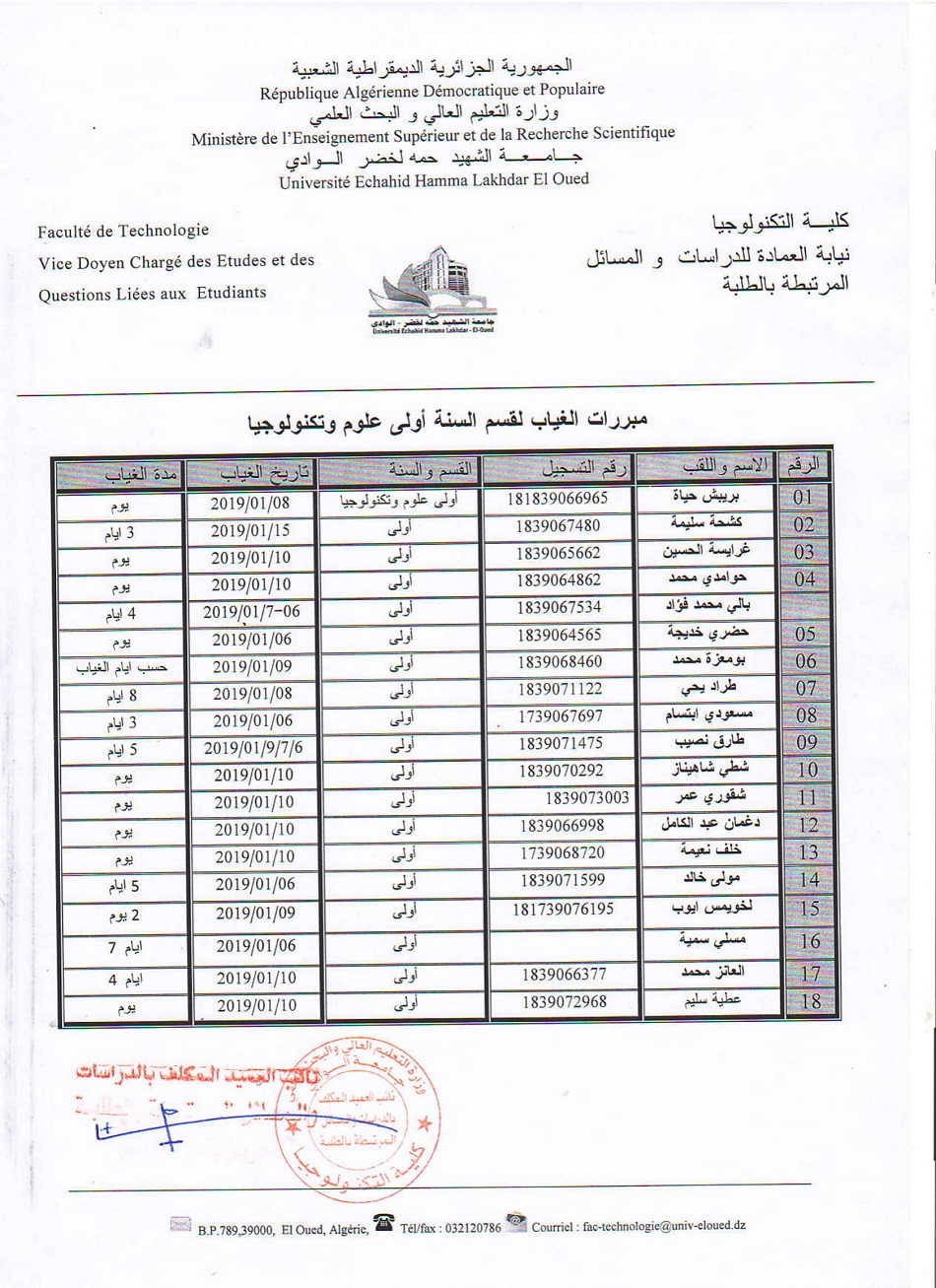 مبررات الغياب عن 3