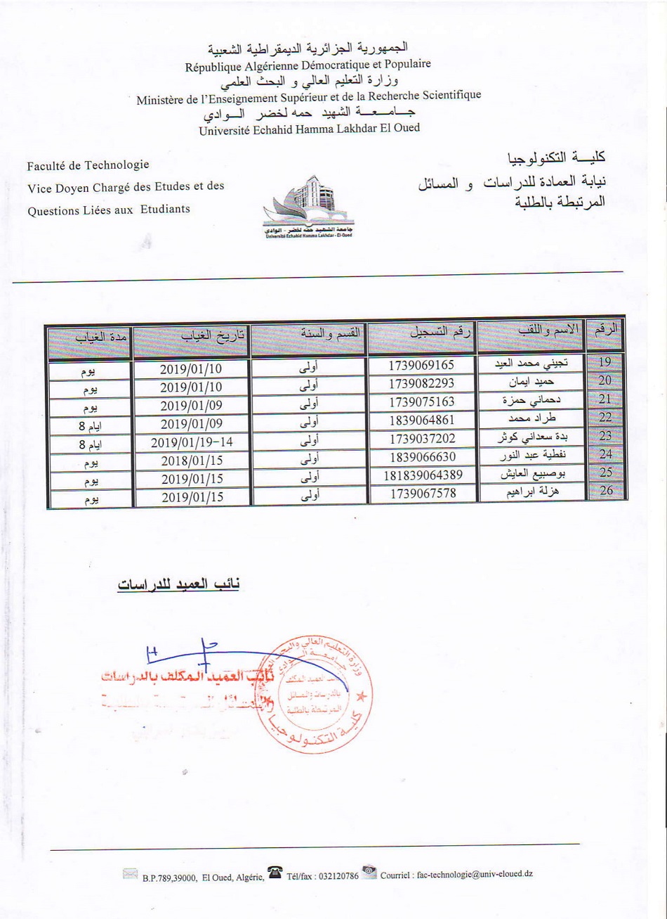 مبررات الغياب عن 4