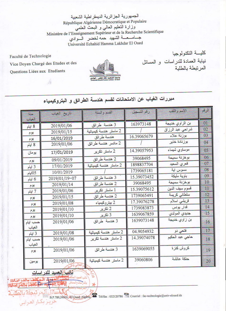 مبررات الغياب عن 5