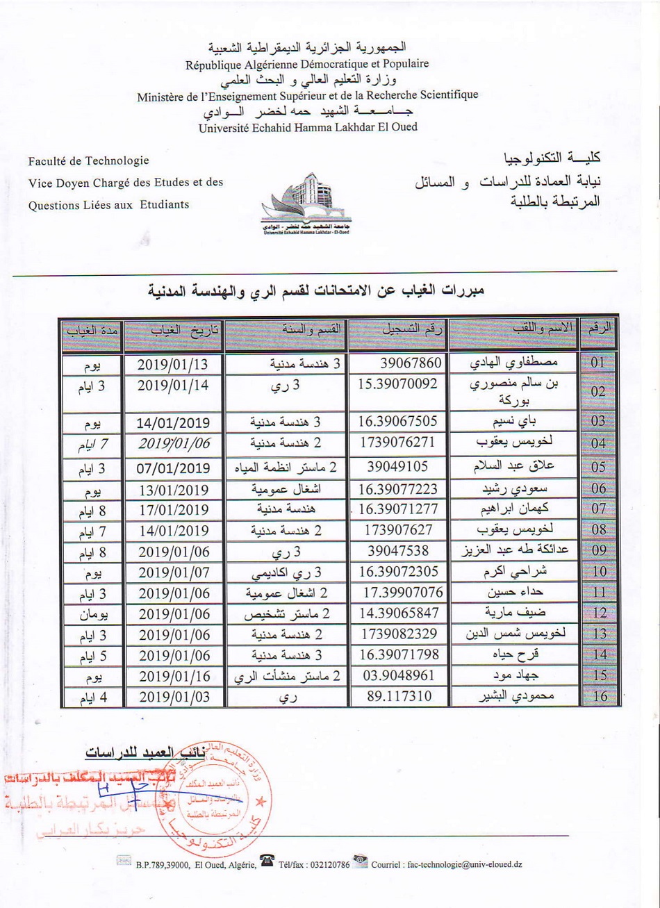 مبررات الغياب عن 6