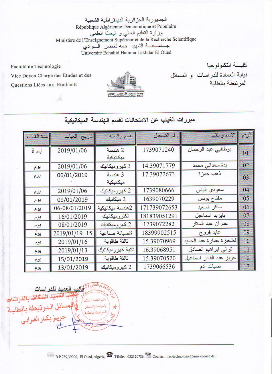 مبررات الغياب عن 7