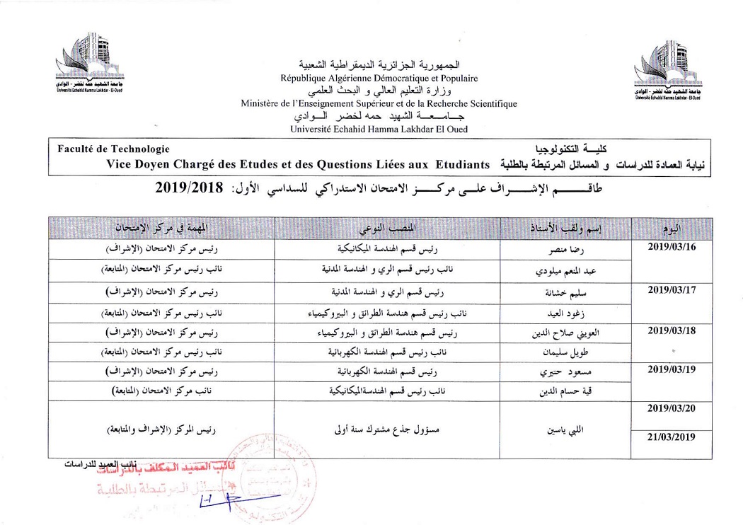 طاقم الاشراف  على مركز ا امتحان الاستدراك  2019  1