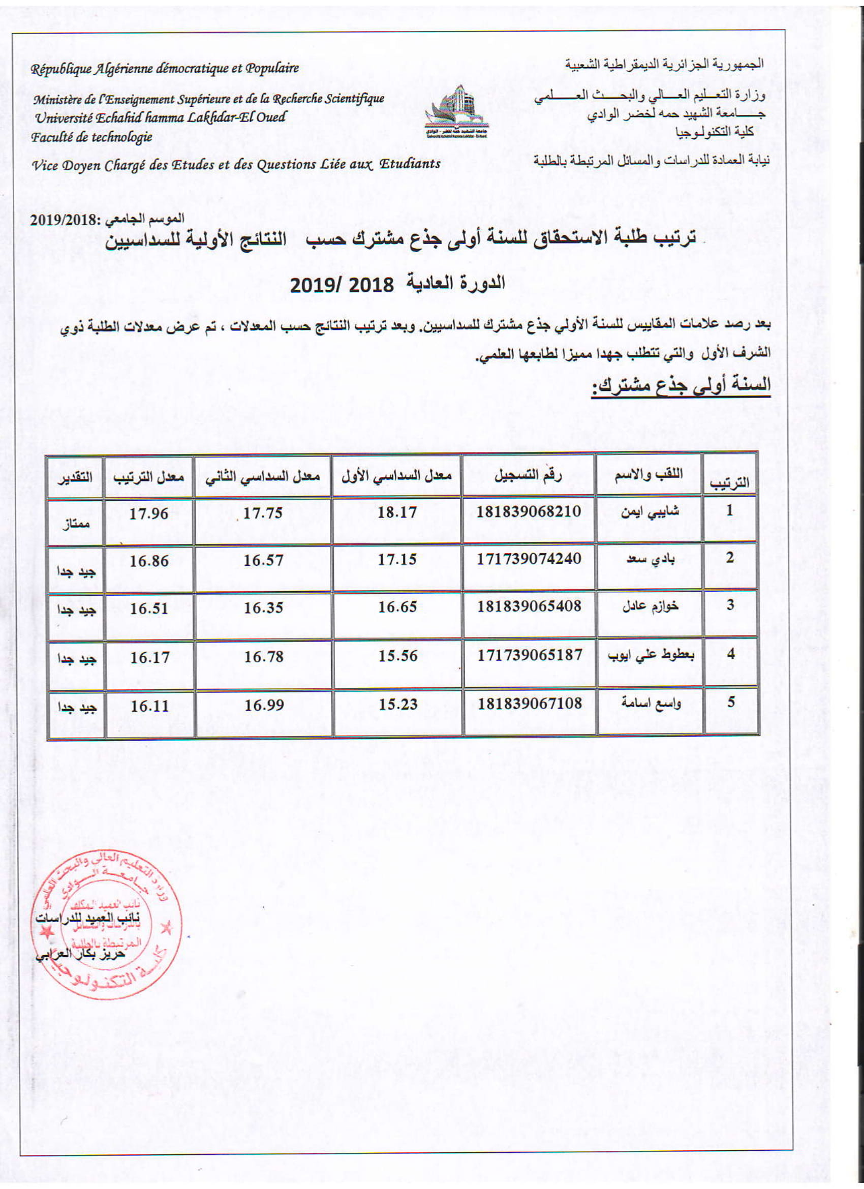 ترتيب طلبة الاستحقاق سنة أولى 1