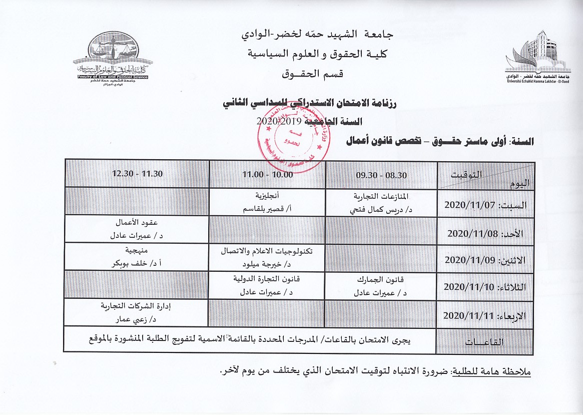 أولى ماستر أعمال الاستداراكي 2 