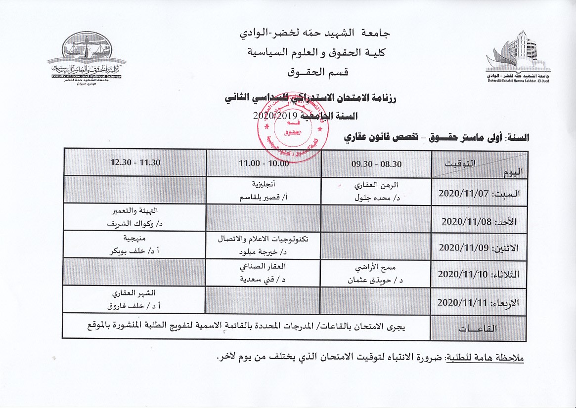 أولى ماستر عقاري الاستداراكي 2 