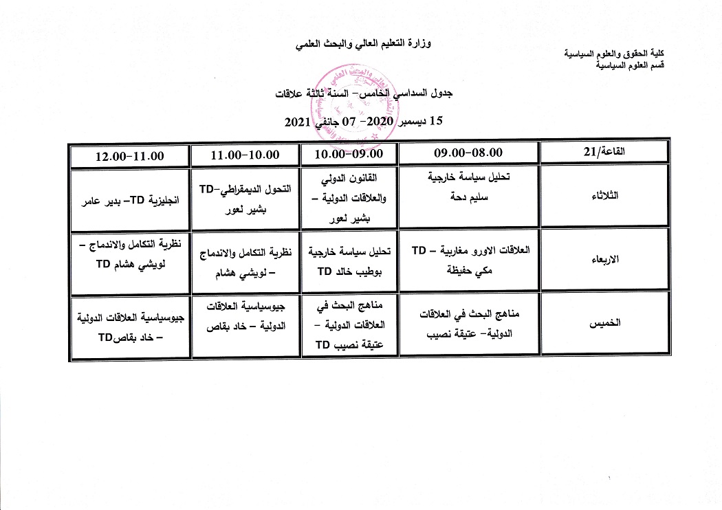 التوزيع الزمني ثالثة علاقات