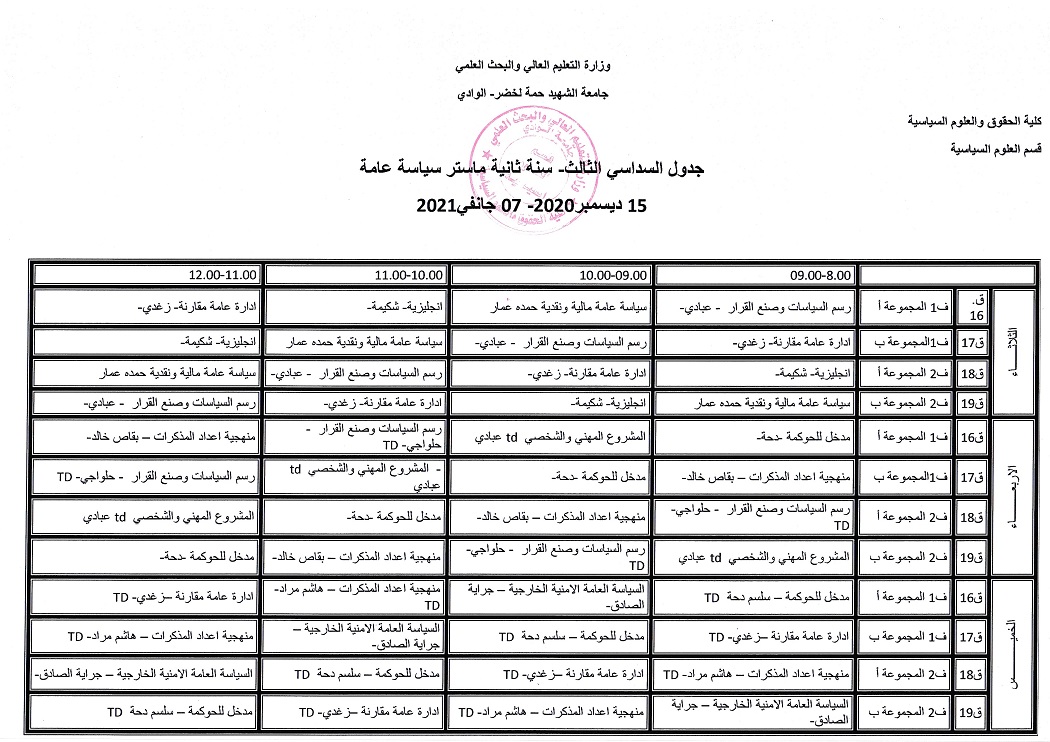 التوزيع الزمني ثانية ماستر