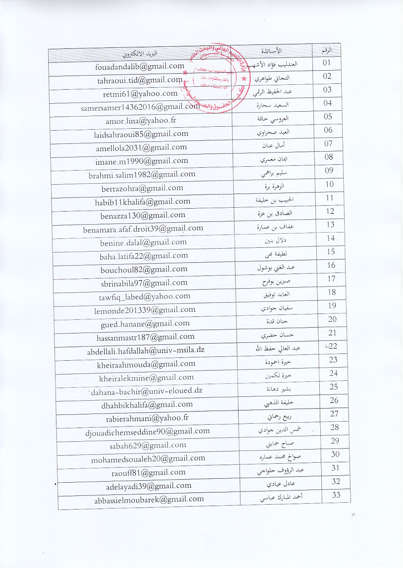 قائمة_الأساتذة_المؤقتين1.jpg - 338.74 kB