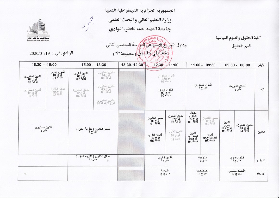 اولى حقوق دفعة أ