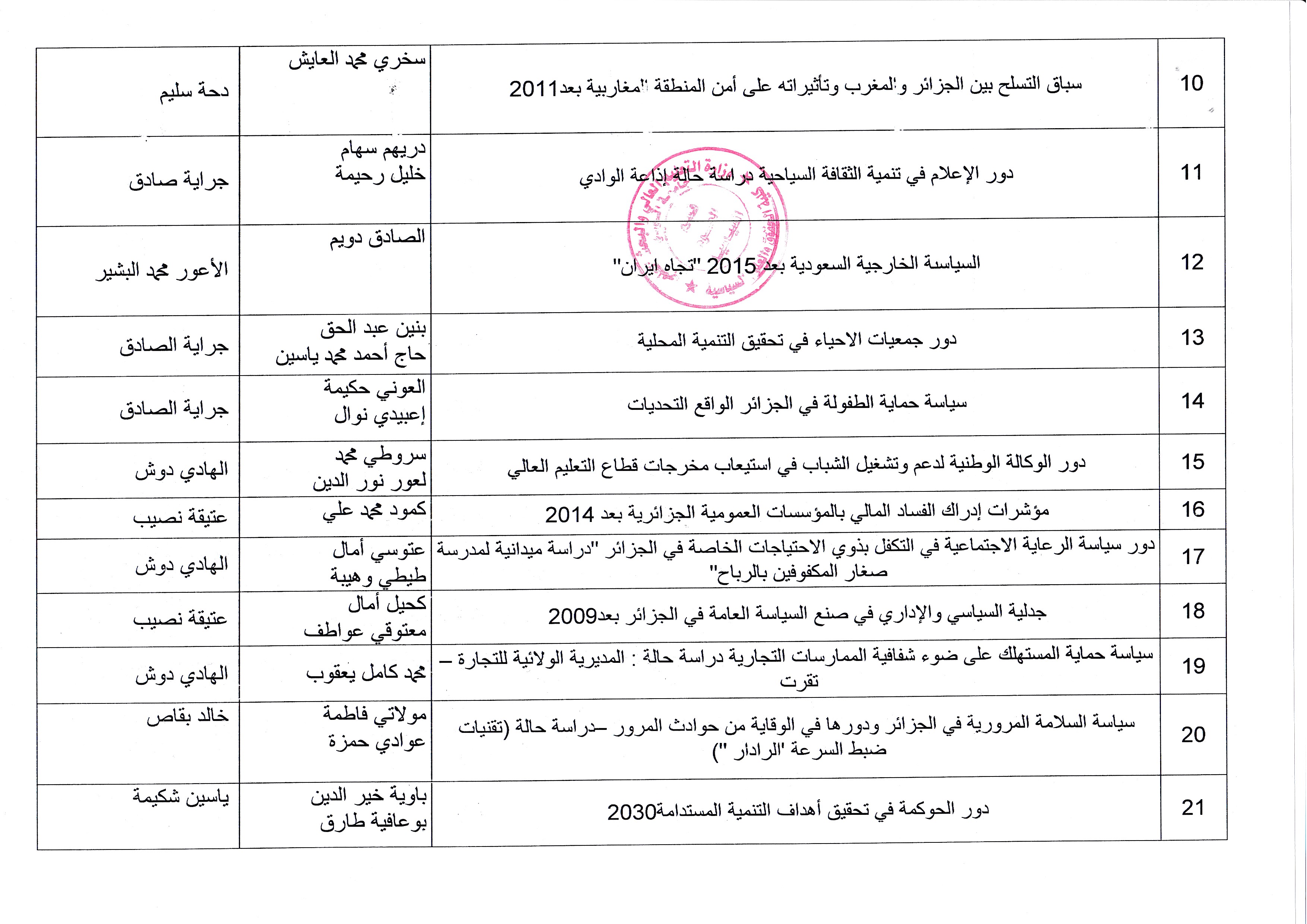 هناوين مذكرات02