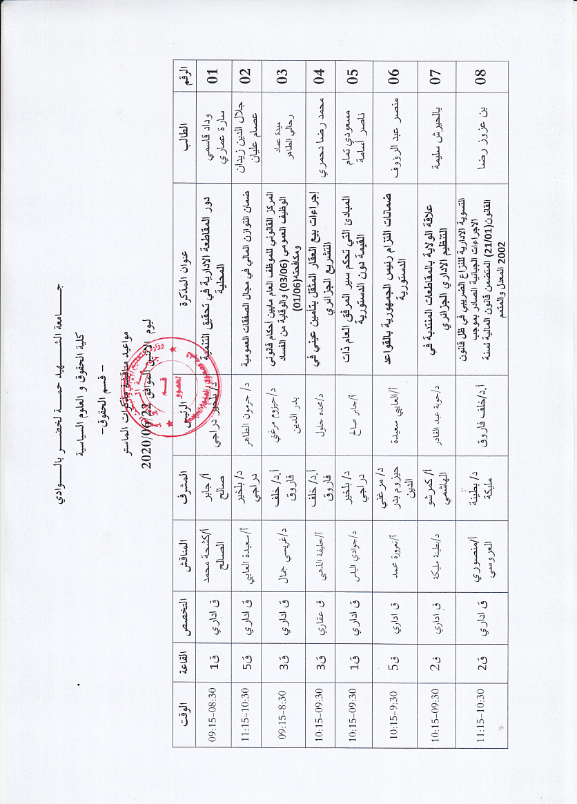 مواعيد مناقشة مذكرات الماستر ليوم الاثنين 22 06 2020 (copie)