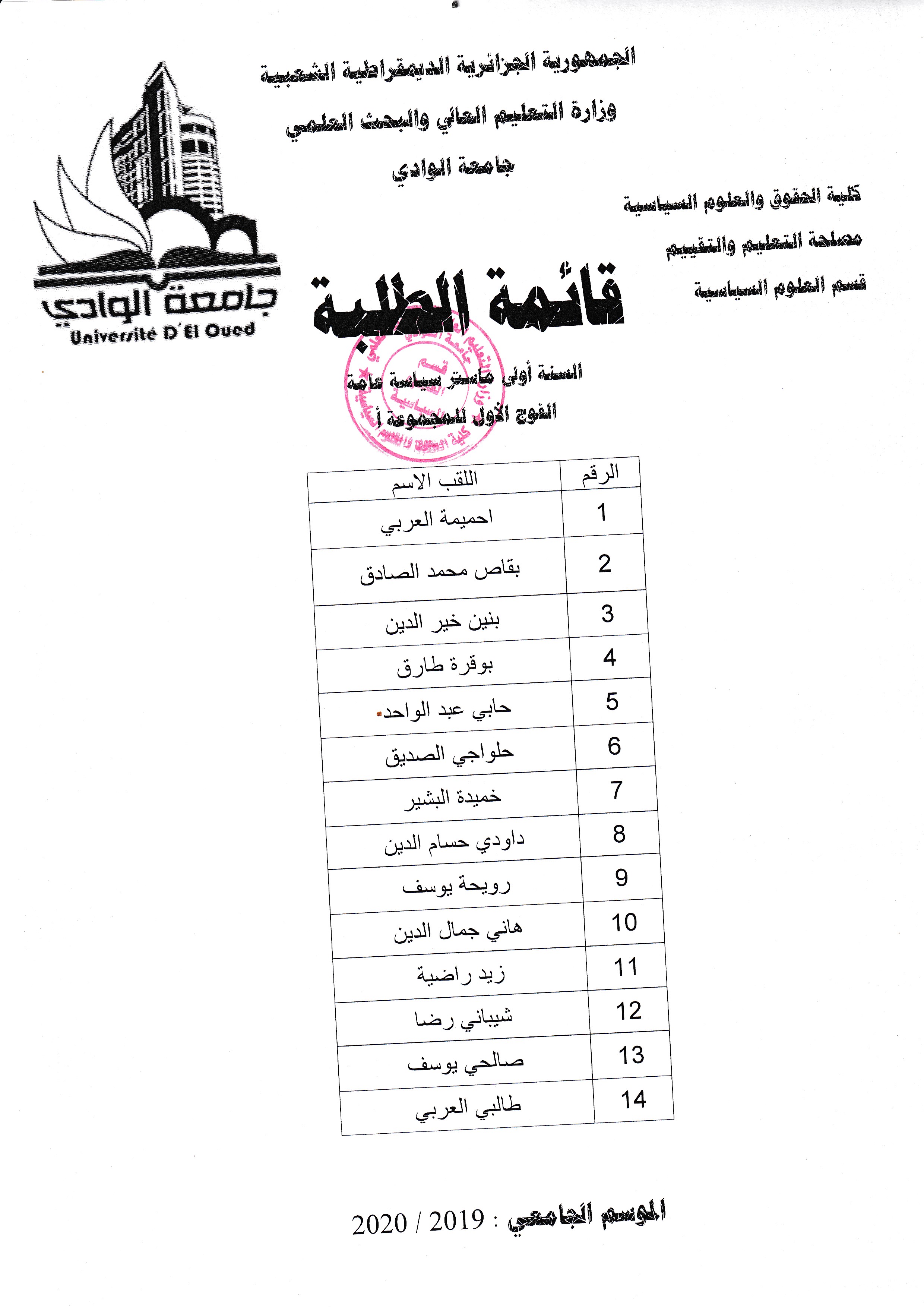 السنة أولى ماستر علوم سياسية  (سياسات عامه) فوج 1 مج أ 