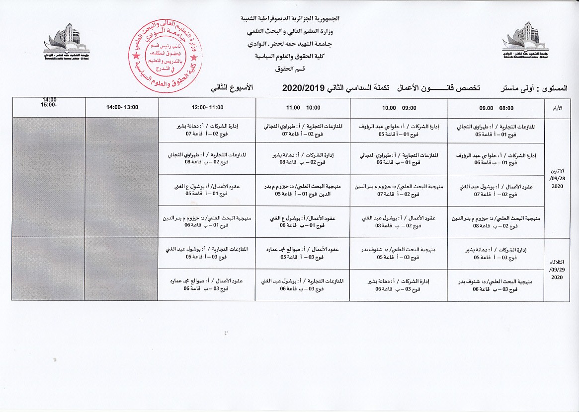 اولى ماستر اعمال الاسبوع الثاني 