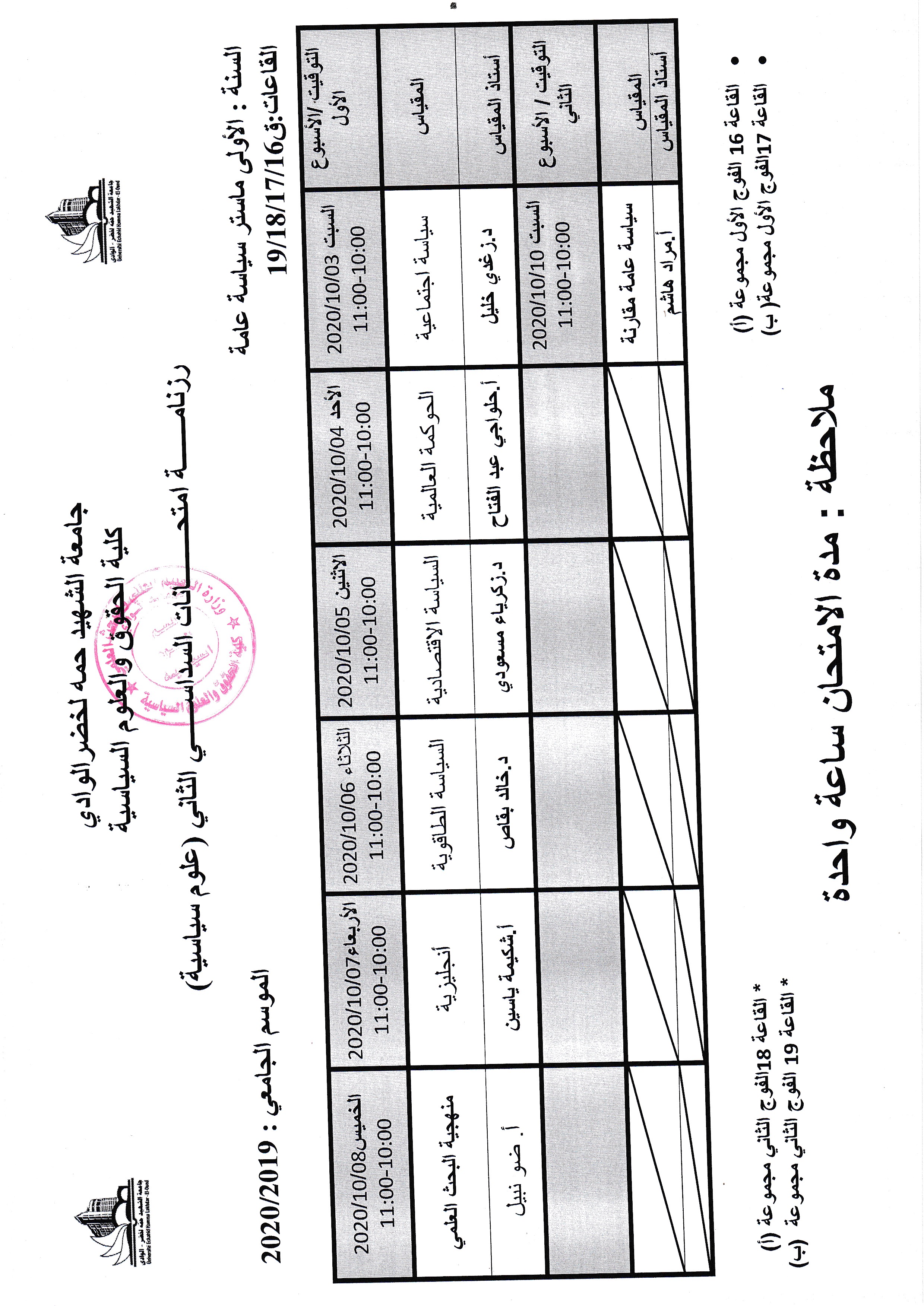 امتحان السداسي الثاني السنة الأولى ماستر 2019 2020 (autre copie)