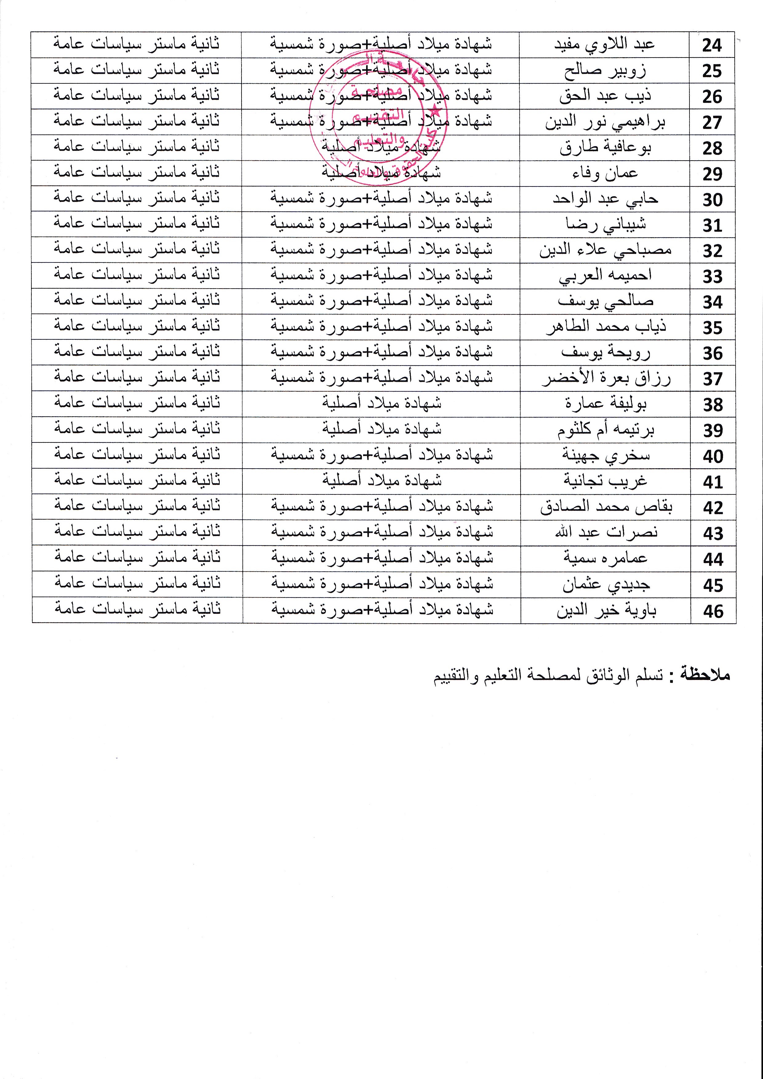 اعلان للطلبة بخصوص  (02)اكمال ملف 