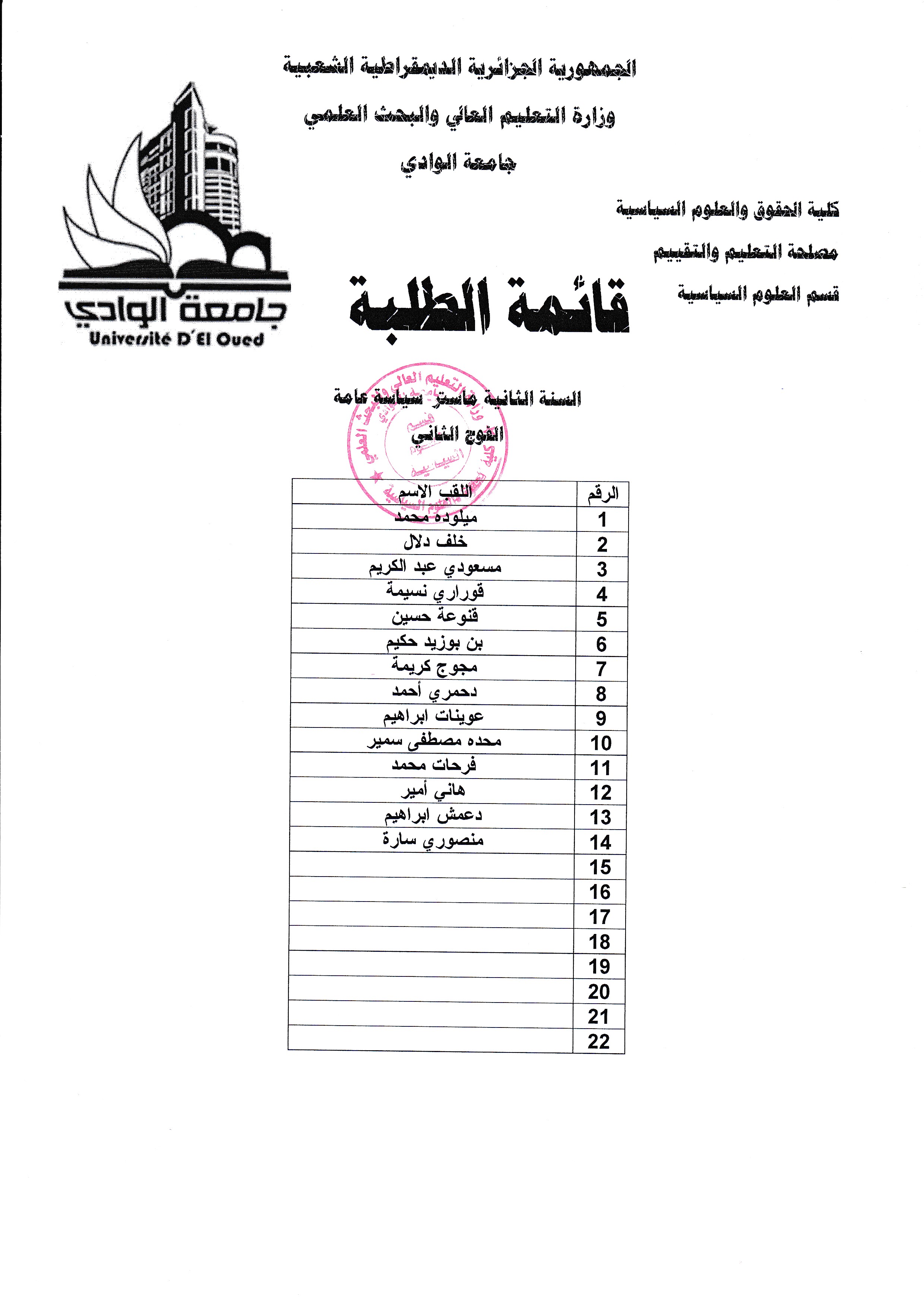 قوائم السنة الثانية سياسات عامة  الفوج الثاني