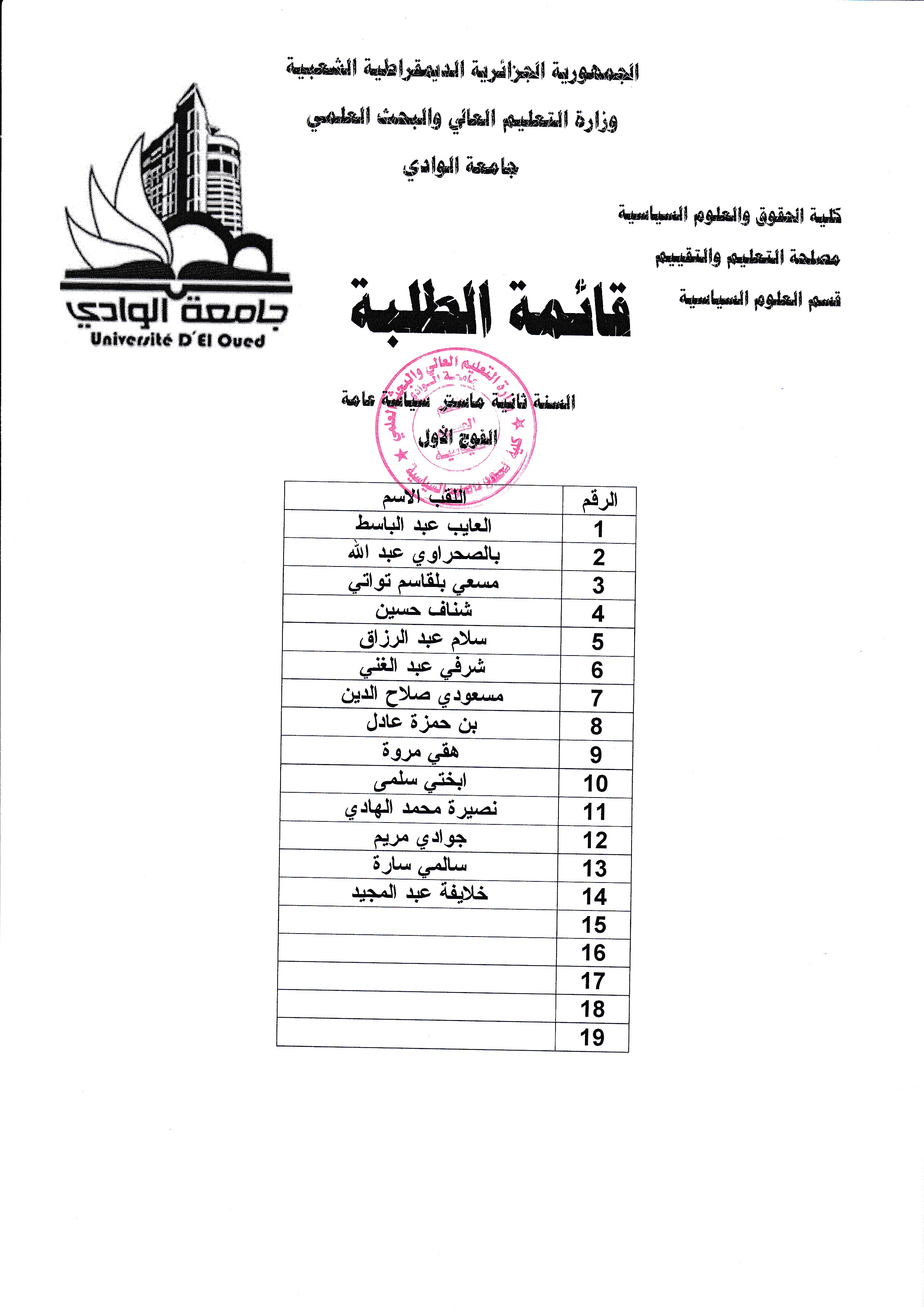 قوائم السنة الثانية سياسات عامة الفوج الأول