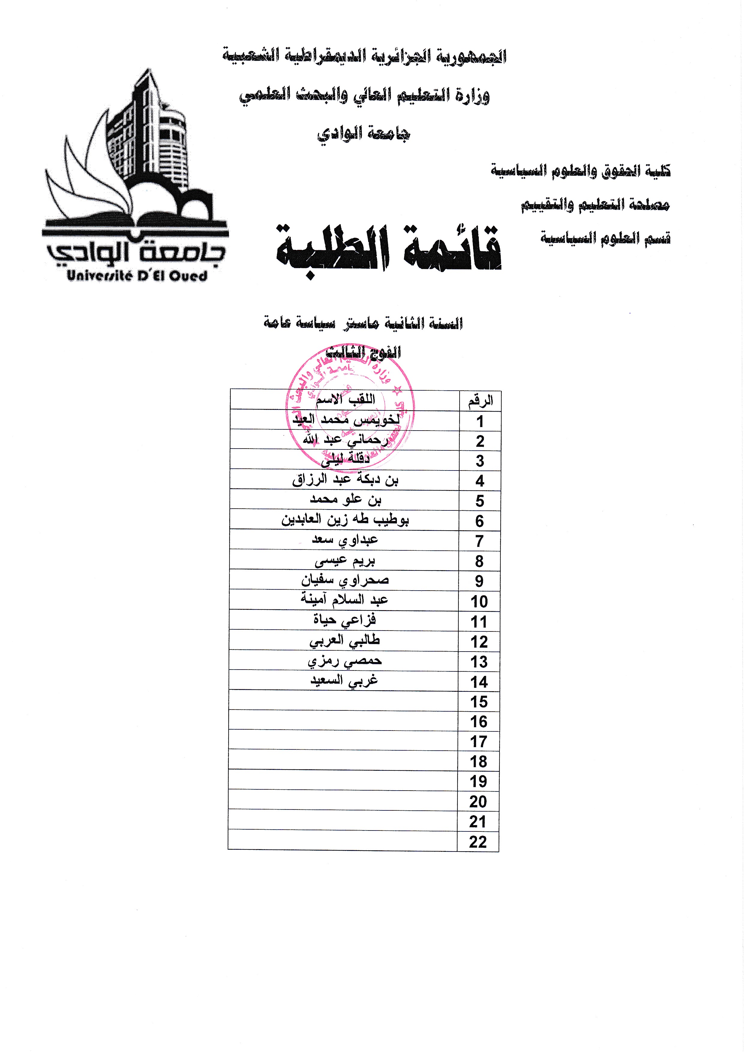 قوائم السنة الثانية ماستر سياسات عامة الفوج الثالث