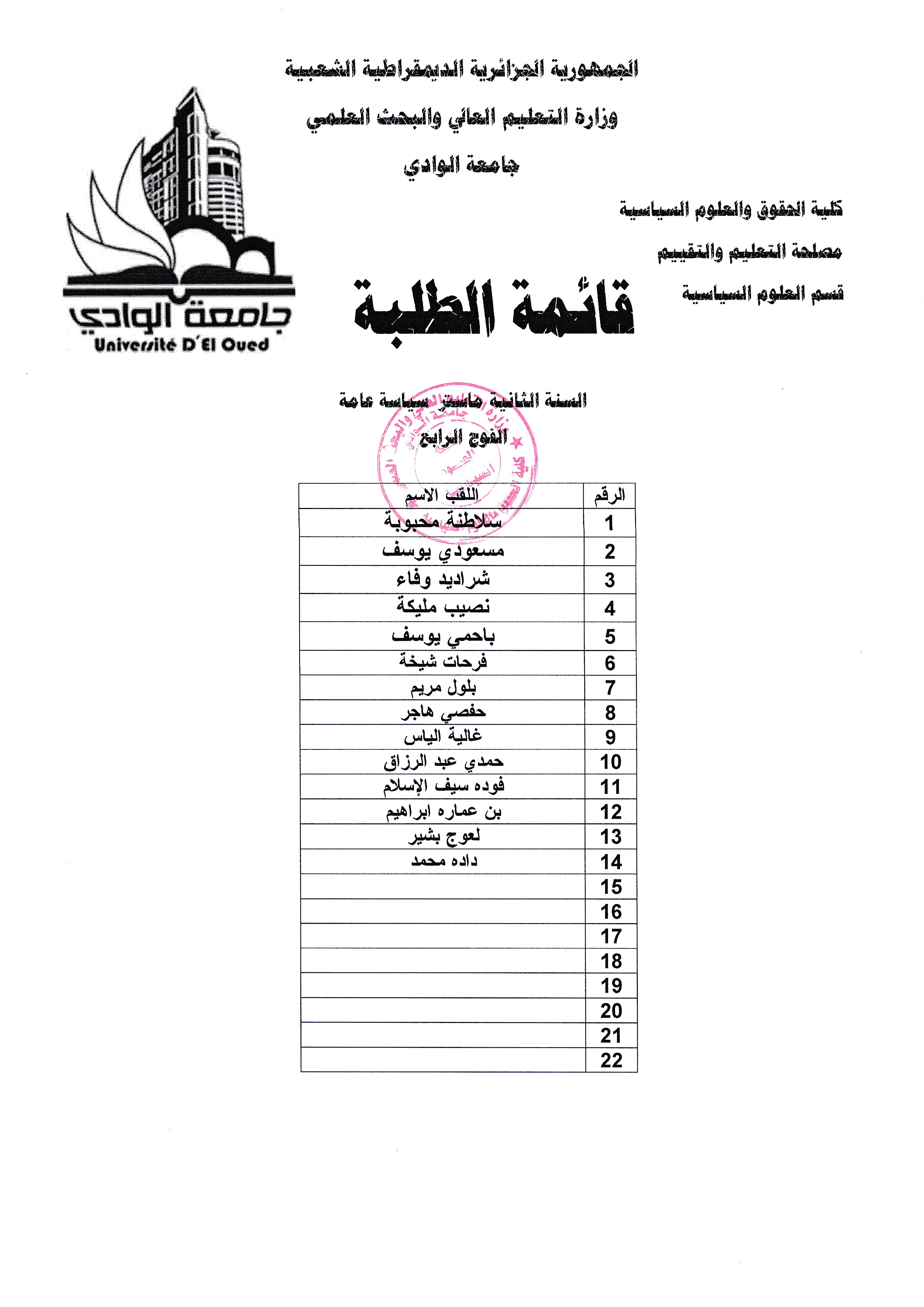 قوائم السنة الثانية ماستر سياسات عامة الفوج الرابع