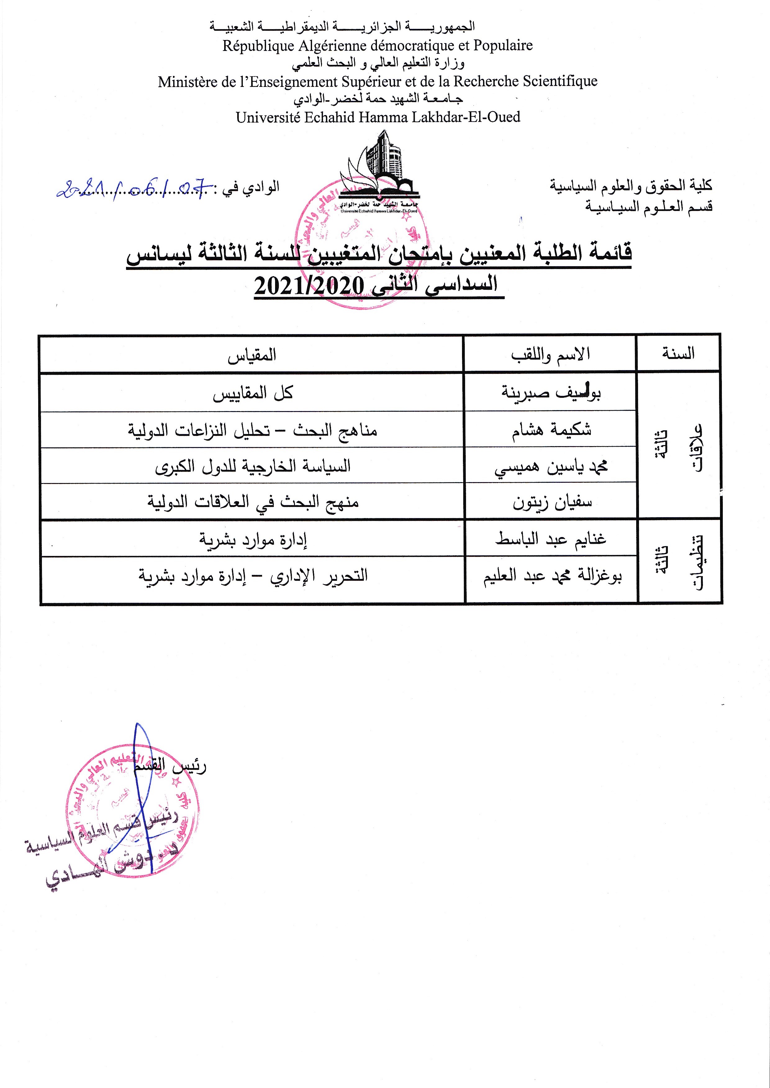 قائمة الطلبة المعنيين بامتحان المتغيبين السنة الثالثة علوم سياسية (copie)